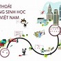 Quản Lý Đa Dạng Sinh Học Là Gì